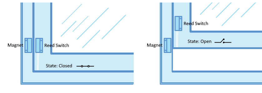 Sinric Pro Contact Sensor Reed Switch Open Close